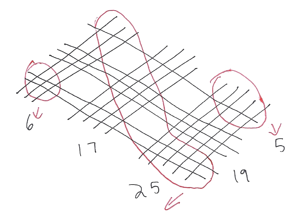 Visual Multiplication with Lines | kingsnight